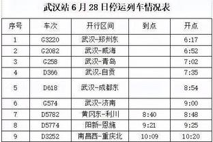 里斯-詹姆斯谈手术：无论身体上还是精神上，康复已经开始